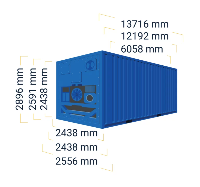 Морские перевозки Refrižerators container