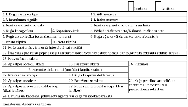 коносамент